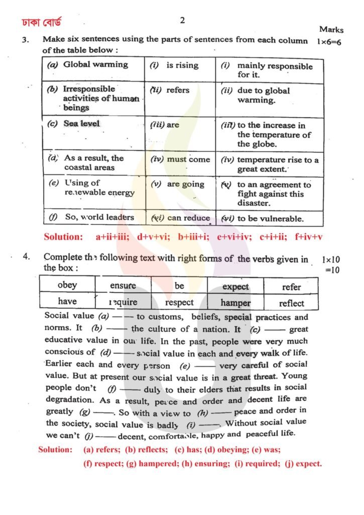 ssc english 2nd paper question 2023 Dhaka Board 