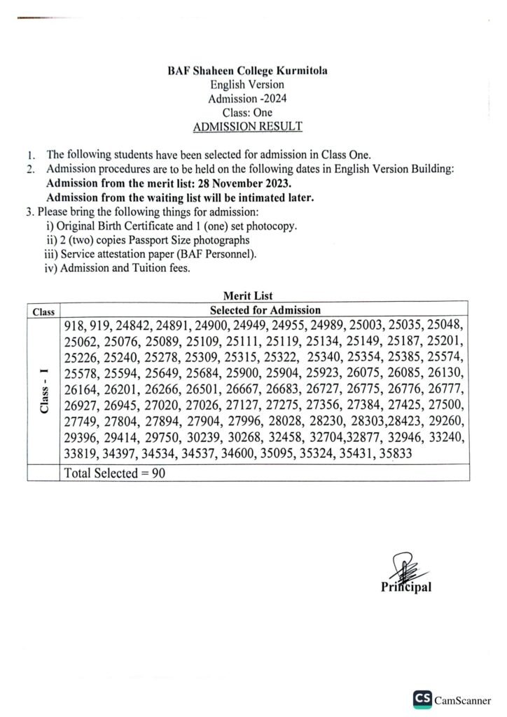 BAF Shaheen College Class One Lottery Result 2024