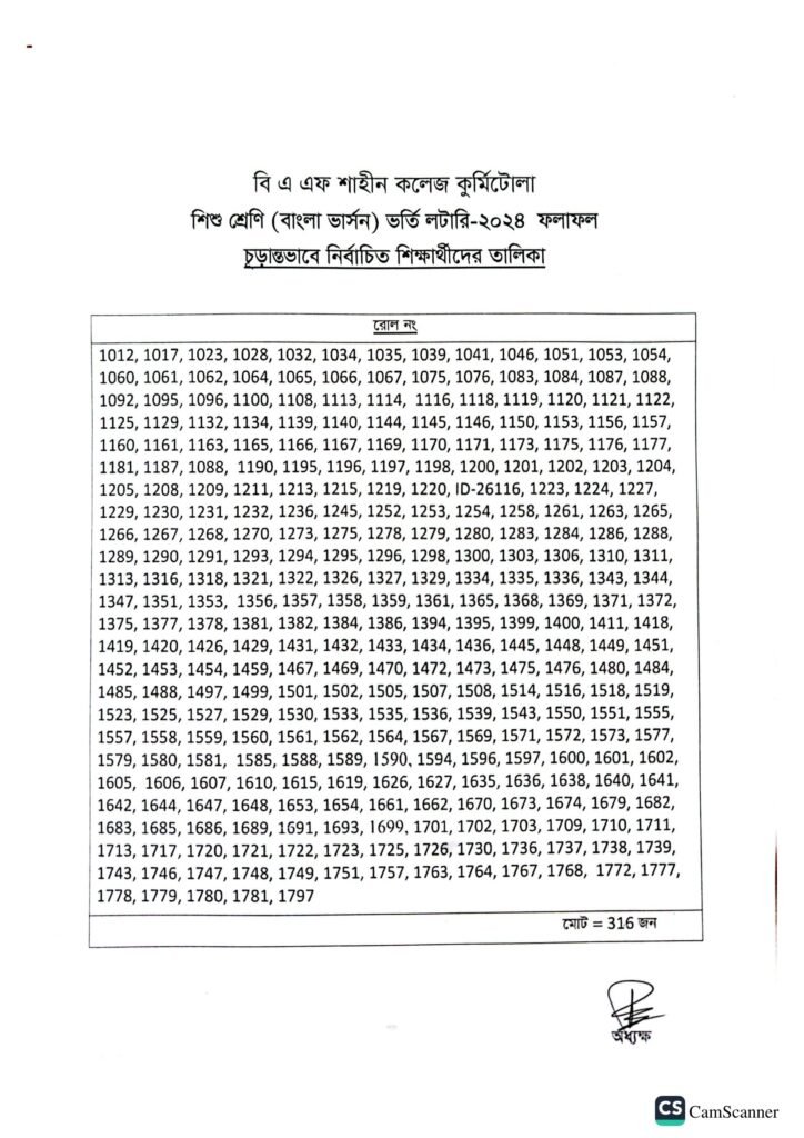 BAF Shaheen College KG Class Lottery Result