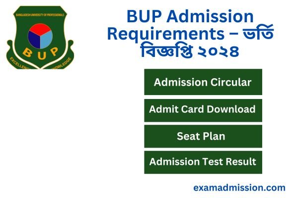 BUP Admission Requirements