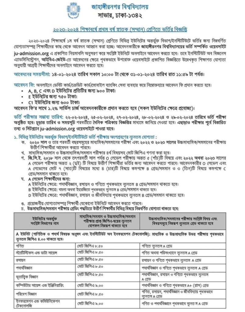 JU Admission Circular 2024