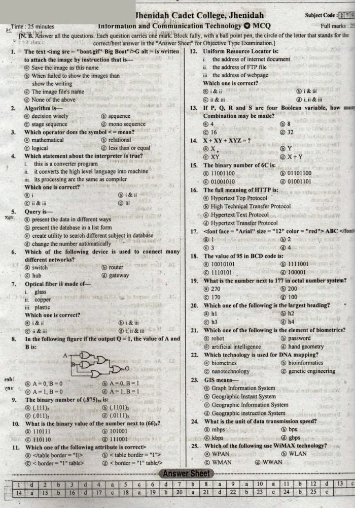 cadet college admission question paper