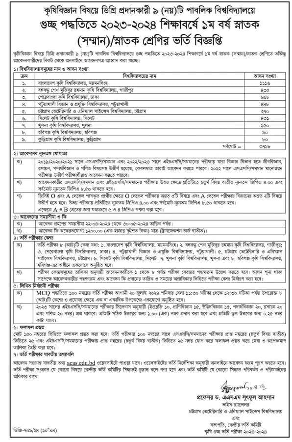 Agri Guccho Admission